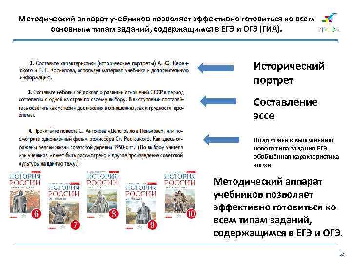 Методический аппарат учебников позволяет эффективно готовиться ко всем основным типам заданий, содержащимся в ЕГЭ