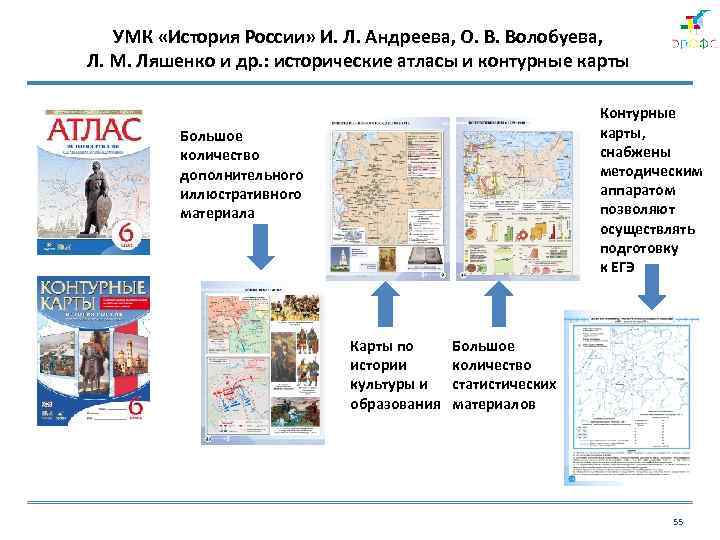 УМК «История России» И. Л. Андреева, О. В. Волобуева, Л. М. Ляшенко и др.