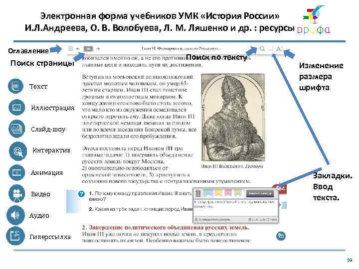 Электронная форма учебников УМК «История России» И. Л. Андреева, О. В. Волобуева, Л. М.