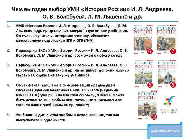 Становление новой россии презентация 11 класс волобуев