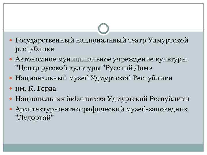  Государственный национальный театр Удмуртской республики Автономное муниципальное учреждение культуры 