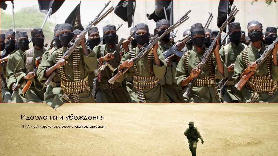 Идеология и убеждения ИГИЛ – суннитская экстремистская организация 