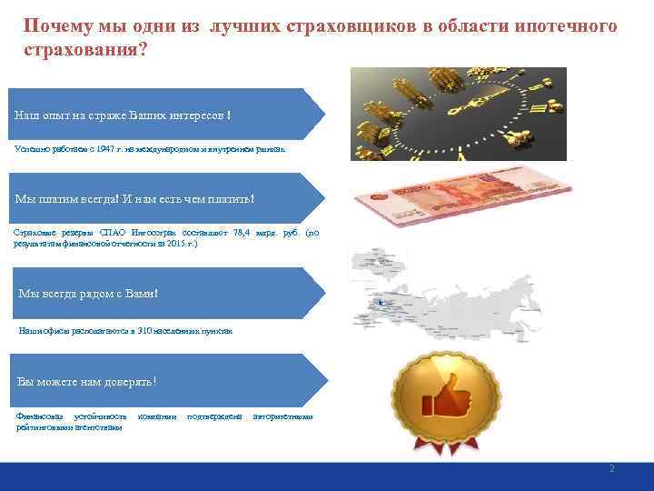 Почему мы одни из лучших страховщиков в области ипотечного ПРЕИМУЩЕСТВА КОМПАНИИ страхования? Наш опыт