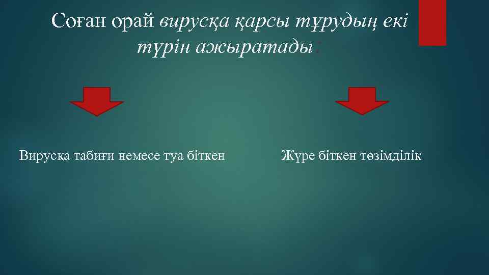 Соған орай вирусқа қарсы тұрудың екі түрін ажыратады: Вирусқа табиғи немесе туа біткен Жүре