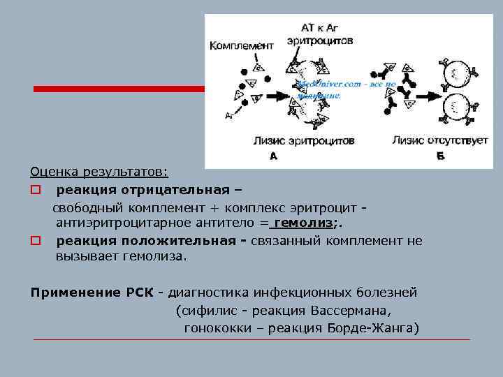 Оценка результатов: o реакция отрицательная – свободный комплемент + комплекс эритроцит антиэритроцитарное антитело =