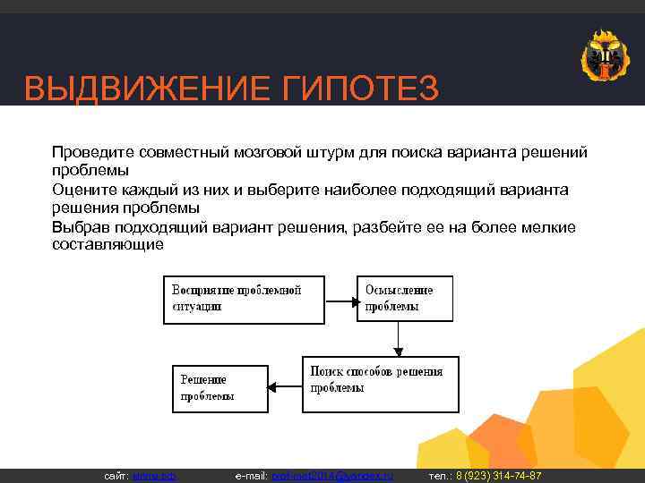 ВЫДВИЖЕНИЕ ГИПОТЕЗ 1. Проведите совместный мозговой штурм для поиска варианта решений проблемы 2. Оцените