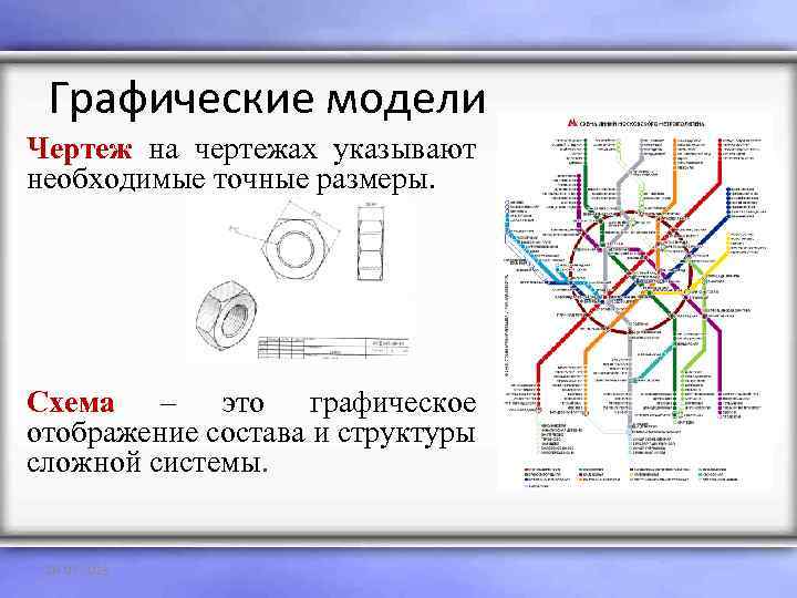 Графические модели Чертеж на чертежах указывают необходимые точные размеры. Схема – это графическое отображение