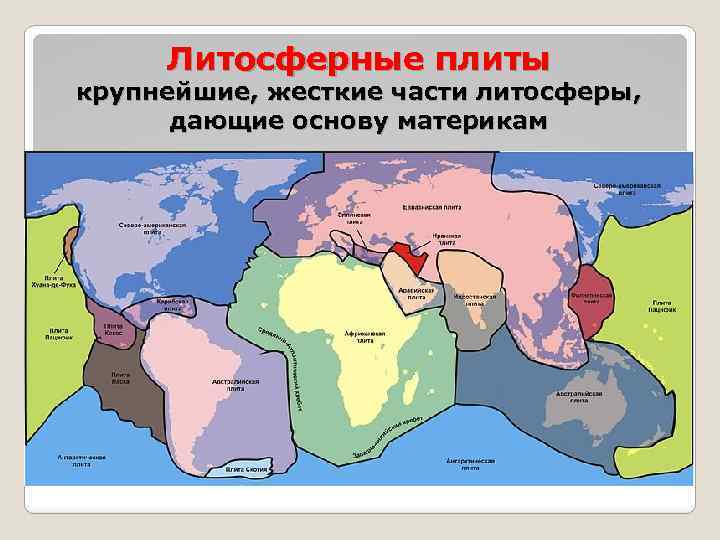 Литосферные плиты крупнейшие, жесткие части литосферы, дающие основу материкам 