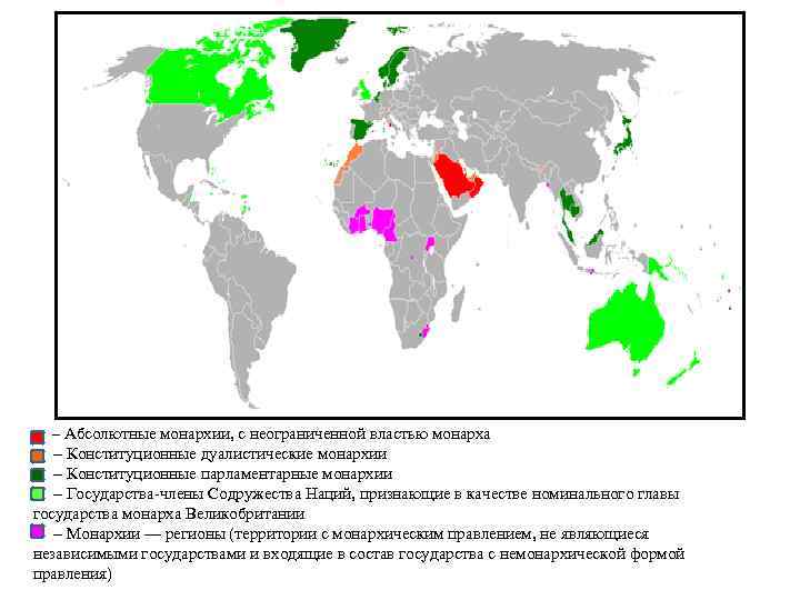 Институт монархии в современной европе проект