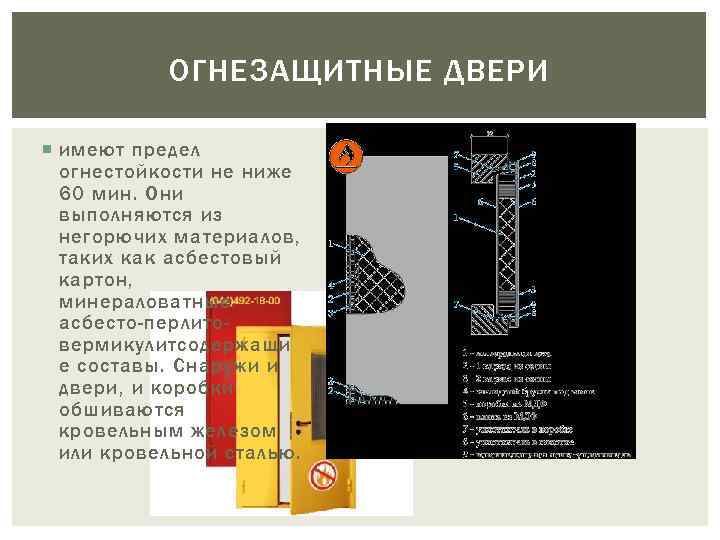 ОГНЕЗАЩИТНЫЕ ДВЕРИ имеют предел огнестойкости не ниже 60 мин. Они выполняются из негорючих материалов,