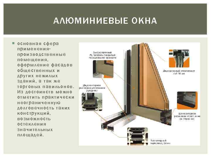 АЛЮМИНИЕВЫЕ ОКНА основная сфера примененияпроизводственные помещения, оформление фасадов общественных и других нежилых зданий, а