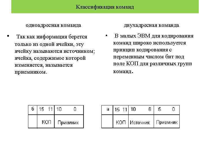 Классификация команд одноадресная команда • Так как информация берется только из одной ячейки, эту