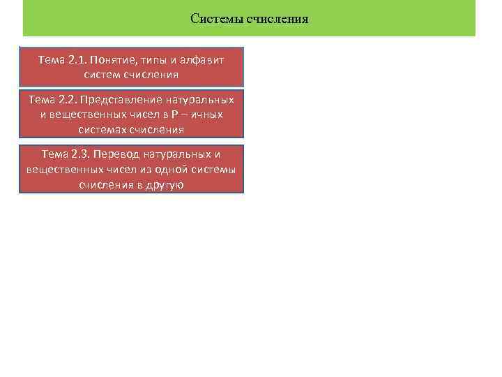 Системы счисления Тема 2. 1. Понятие, типы и алфавит систем счисления Тема 2. 2.