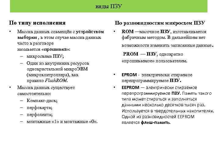 виды ПЗУ По типу исполнения • • Массив данных совмещён с устройством выборки ,