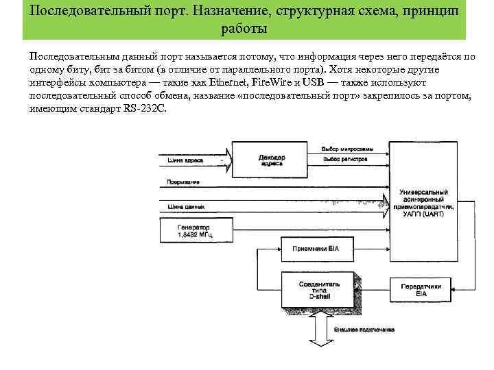 Последовательный порт. Назначение, структурная схема, принцип работы Последовательным данный порт называется потому, что информация