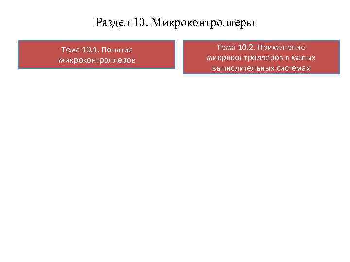 Раздел 10. Микроконтроллеры Тема 10. 1. Понятие микроконтроллеров Тема 10. 2. Применение микроконтроллеров в