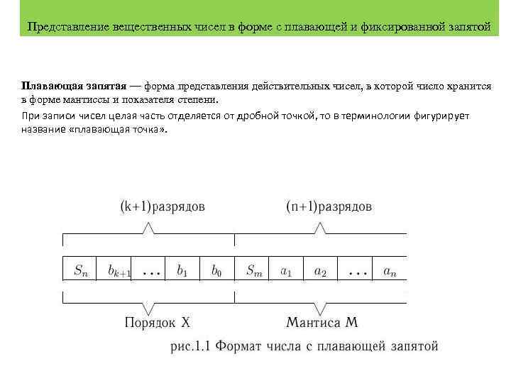 Представление действительных. Представление чисел в форме с плавающей запятой примеры. Число в форме с плавающей запятой это. Представление чисел в форматах с фиксированной и плавающей запятой.. Представление вещественных чисел с плавающей запятой.