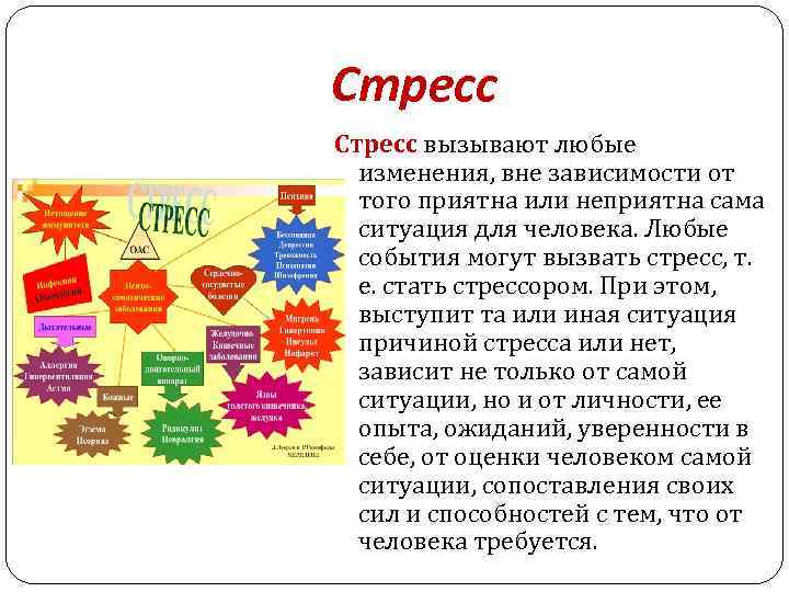 Стресс вызывают любые изменения, вне зависимости от того приятна или неприятна сама ситуация для