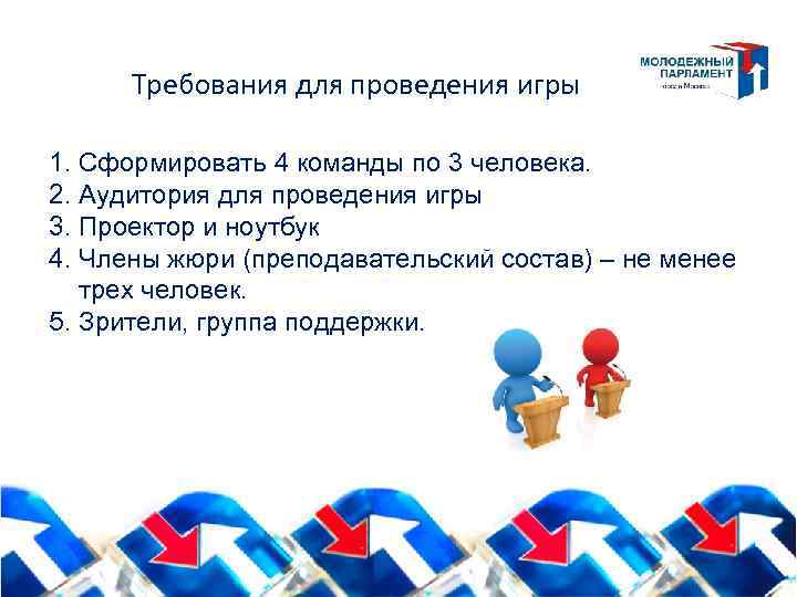 Требования для проведения игры 1. Сформировать 4 команды по 3 человека. 2. Аудитория для