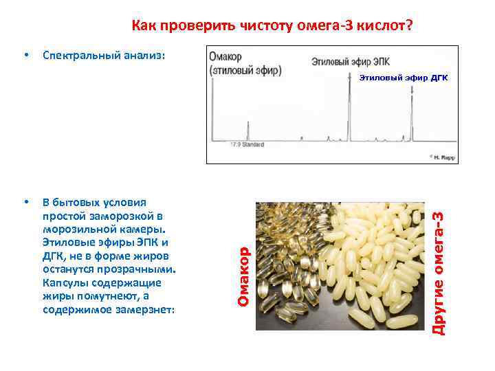 Как проверить чистоту омега-3 кислот? • Спектральный анализ: В бытовых условия простой заморозкой в