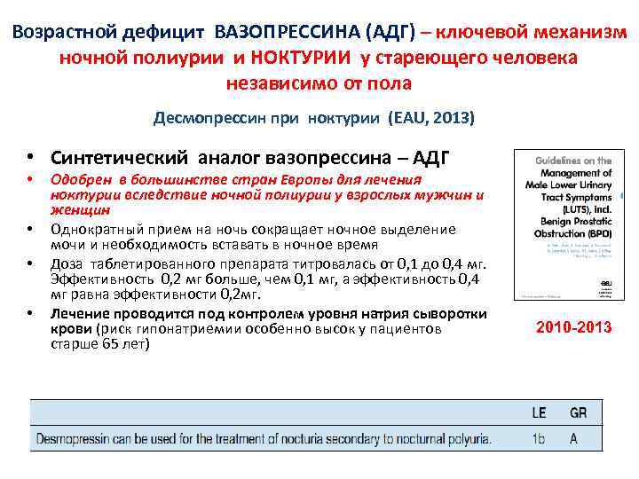 Возрастной дефицит ВАЗОПРЕССИНА (АДГ) – ключевой механизм ночной полиурии и НОКТУРИИ у стареющего человека