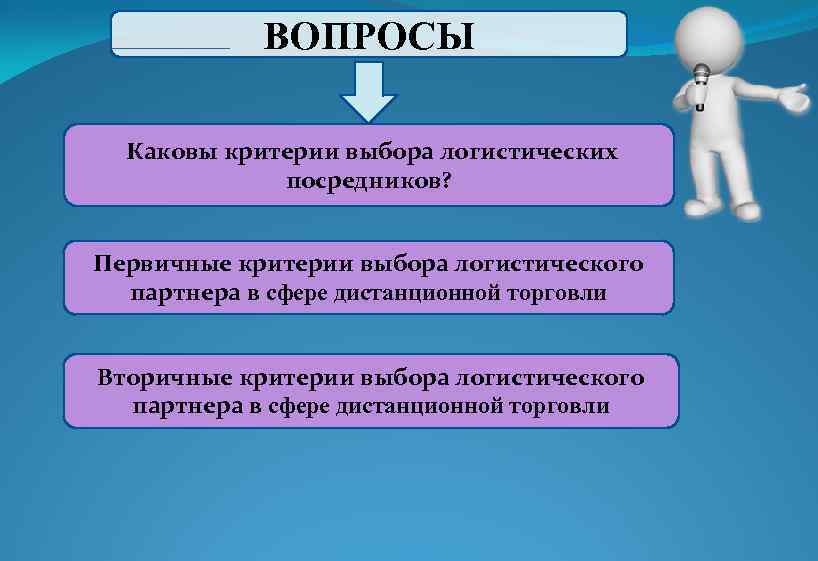 ВОПРОСЫ Каковы критерии выбора логистических посредников? Первичные критерии выбора логистического партнера в сфере дистанционной