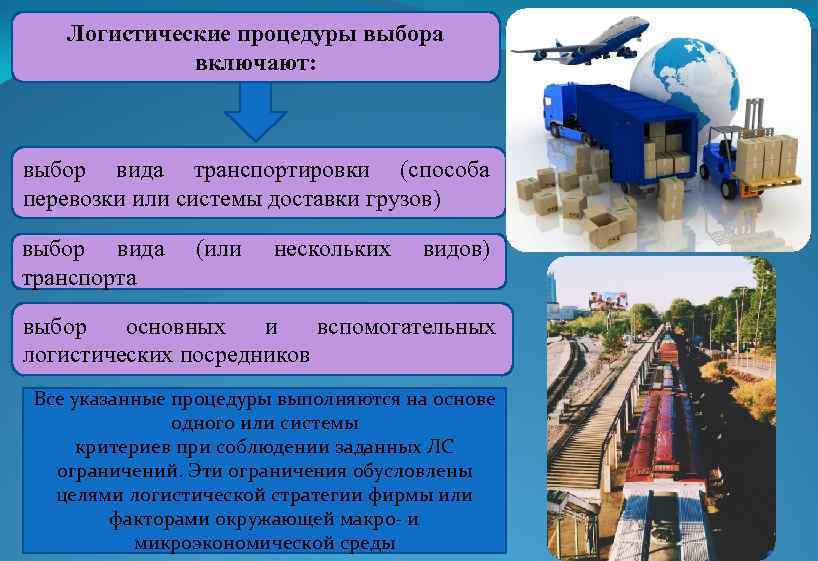 Выбор вида транспортного средства