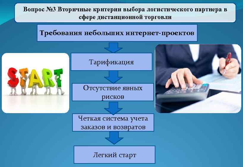 Партнеры выборов. Виды дистанционной торговли. Выбор логистического партнера. Критерии выбора первичные и вторичные. Критерии выбора партнера.