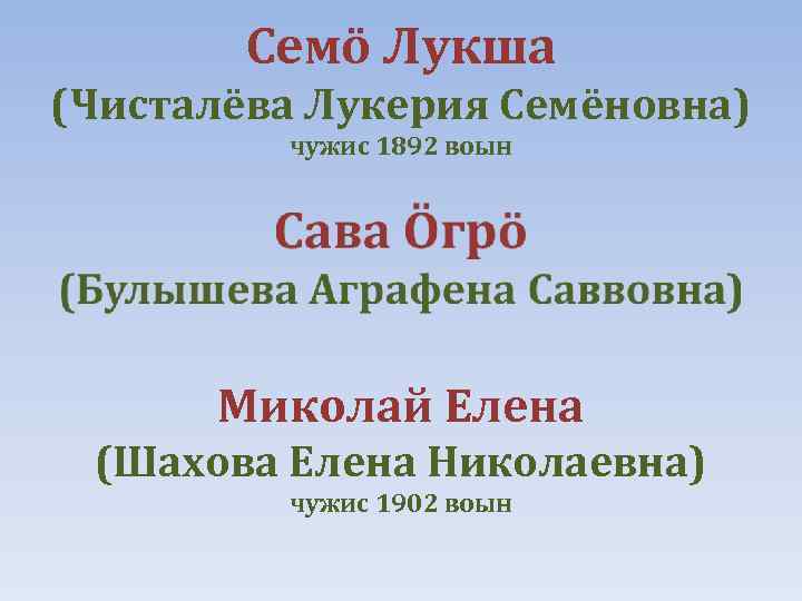 Семö Лукша (Чисталёва Лукерия Семёновна) чужис 1892 воын Миколай Елена (Шахова Елена Николаевна) чужис