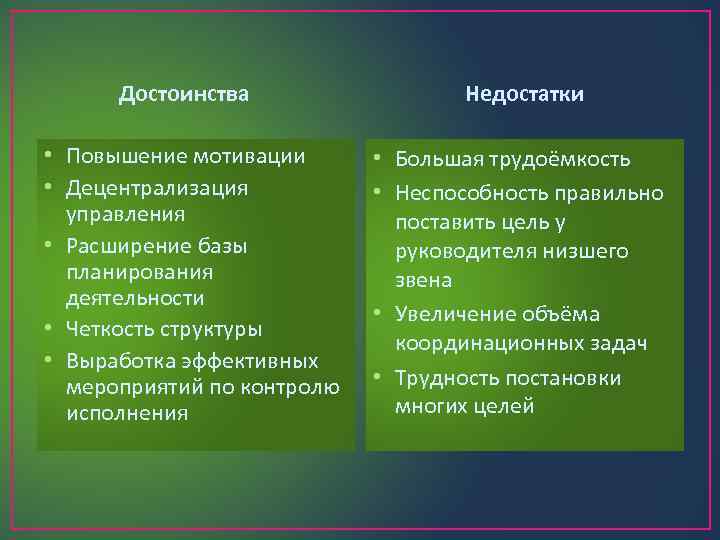 Достоинства • Повышение мотивации • Децентрализация управления • Расширение базы планирования деятельности • Четкость