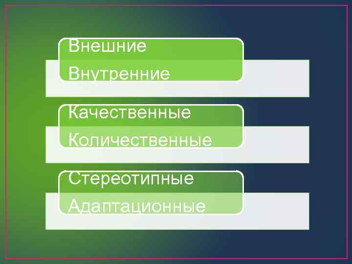 Внешние Внутренние Качественные Количественные Стереотипные Адаптационные 