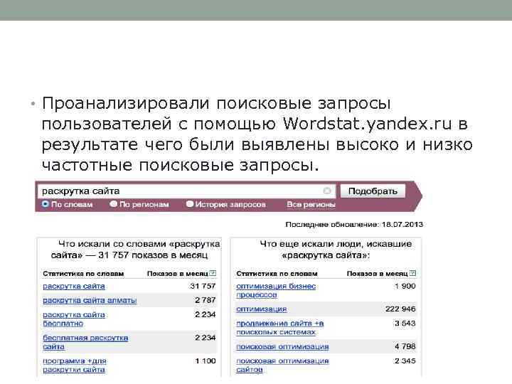  • Проанализировали поисковые запросы пользователей с помощью Wordstat. yandex. ru в результате чего