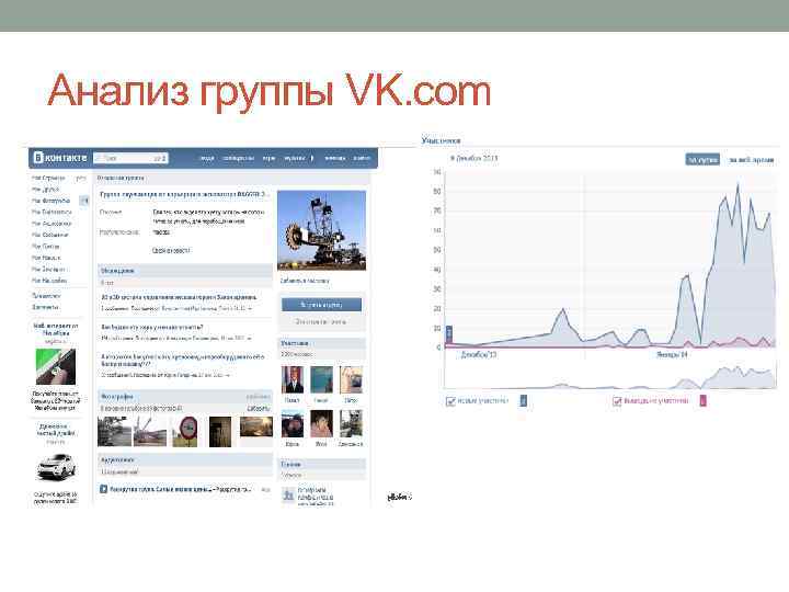 Анализ группы VK. com 