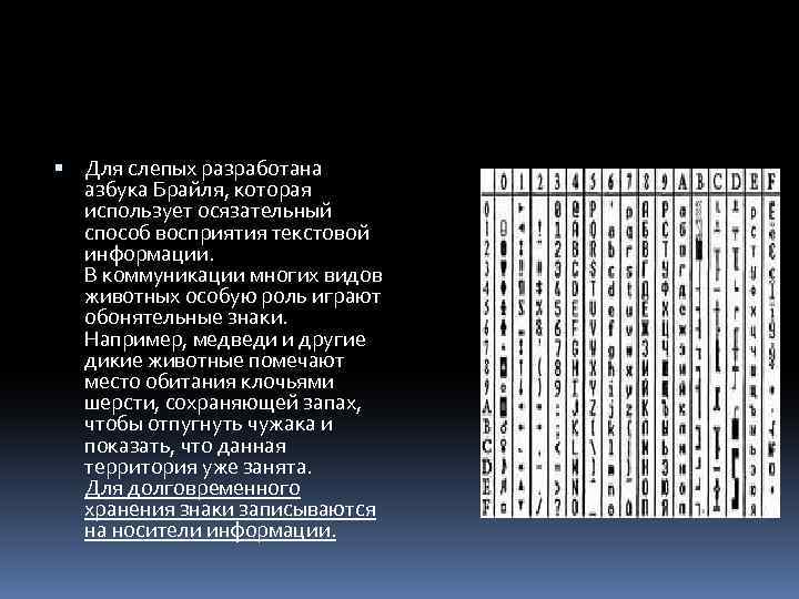  Для слепых разработана азбука Брайля, которая использует осязательный способ восприятия текстовой информации. В