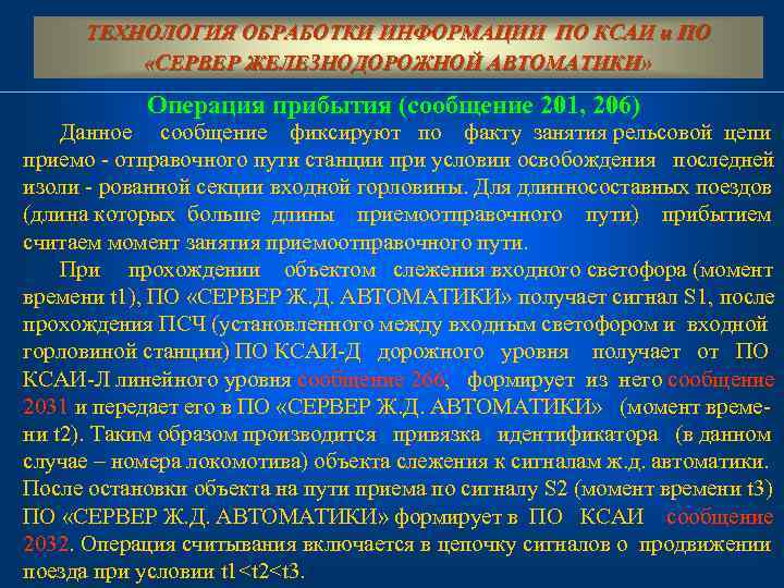 ТЕХНОЛОГИЯ ОБРАБОТКИ ИНФОРМАЦИИ ПО КСАИ и ПО «СЕРВЕР ЖЕЛЕЗНОДОРОЖНОЙ АВТОМАТИКИ» Операция прибытия (сообщение 201,