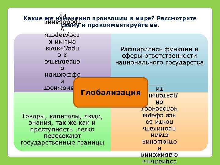 Ослабились возможност и эффективн о справлятьс яс предъявля емыми к государств у требования ми