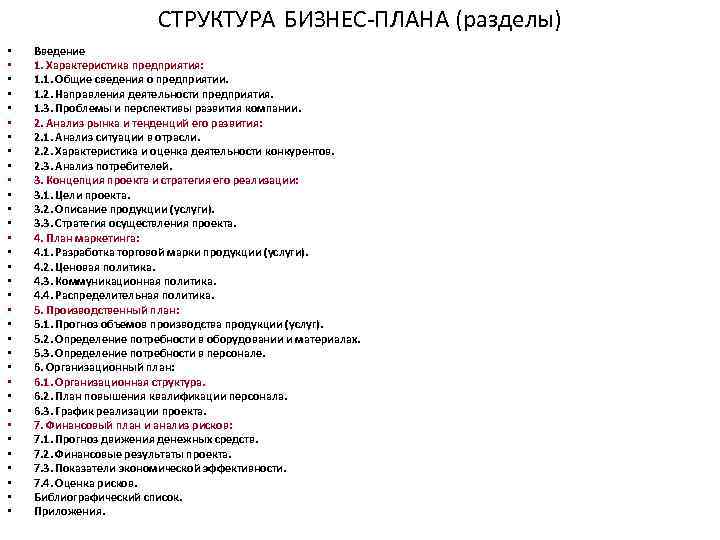 СТРУКТУРА БИЗНЕС-ПЛАНА (разделы) • • • • • • • • • Введение 1.