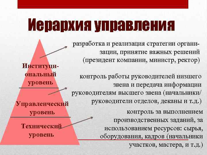 Ответственность за эффективную реализацию стратегических планов несут руководители звена управления