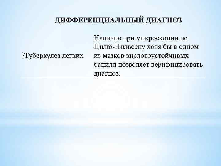 ДИФФЕРЕНЦИАЛЬНЫЙ ДИАГНОЗ Туберкулез легких Наличие при микроскопии по Цилю Нильсену хотя бы в одном