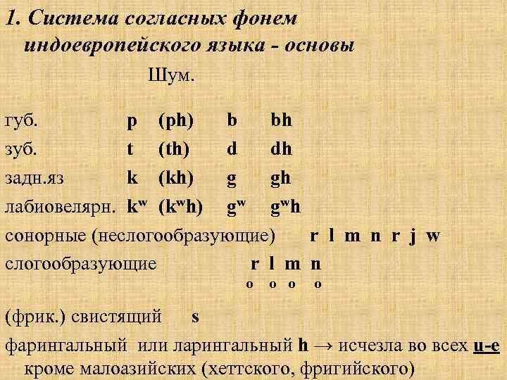 1. Система согласных фонем индоевропейского языка - основы Шум. губ. p (ph) b bh