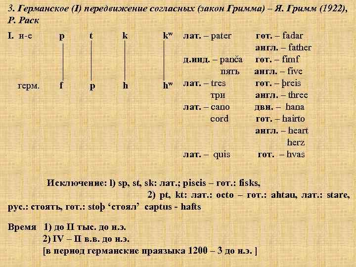 3. Германское (I) передвижение согласных (закон Гримма) – Я. Гримм (1922), Р. Раск I.