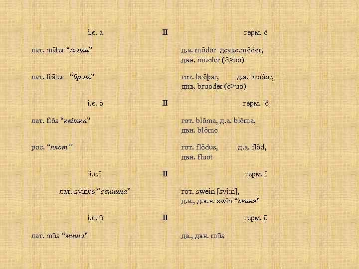 i. є. ā II герм. ō лат. māter “мати” д. а. mōdor дсакс. mōdor,