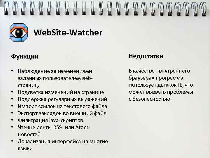 Web. Site-Watcher Функции Недостатки • Наблюдение за изменениями заданных пользователем вебстраниц. • Подсветка изменений
