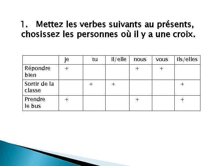 1. Mettez les verbes suivants au présents, chosissez les personnes où il y a