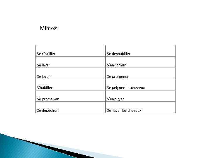 Mimez Se réveiller Se déshabiller Se laver S’endormir Se lever Se promener S’habiller Se