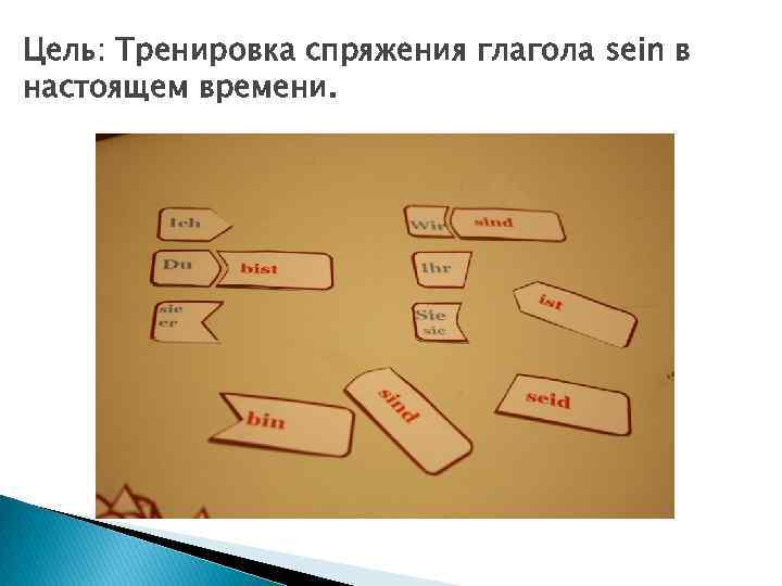 Цель: Тренировка спряжения глагола sein в настоящем времени. 