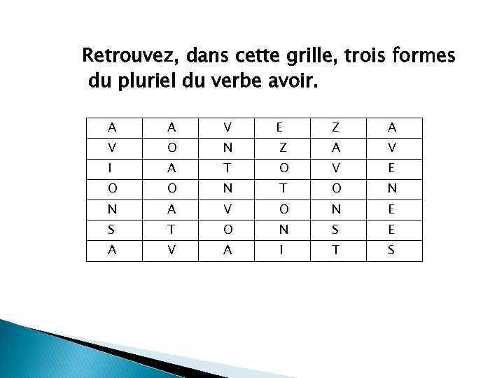 Retrouvez, dans cette grille, trois formes du pluriel du verbe avoir. A A V