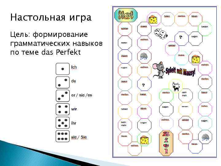 Настольная игра Цель: формирование грамматических навыков по теме das Perfekt 