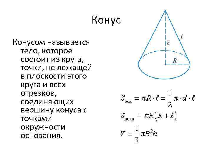 Объясните какое тело называется конусом