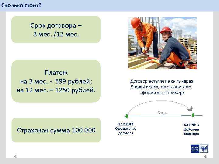 Сколько стоит? Срок договора – 3 мес. /12 мес. Платеж на 3 мес. -